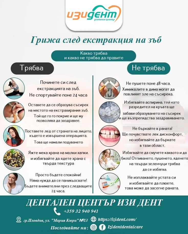 Орална хирургия по НЗОК в Дентален център Изи Дент